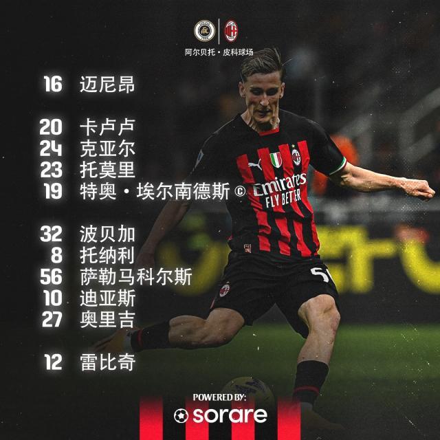 1684017167223015151.jpg 开云官网-【意甲】定位球连续丢球,AC米兰客场0比2不敌保级队