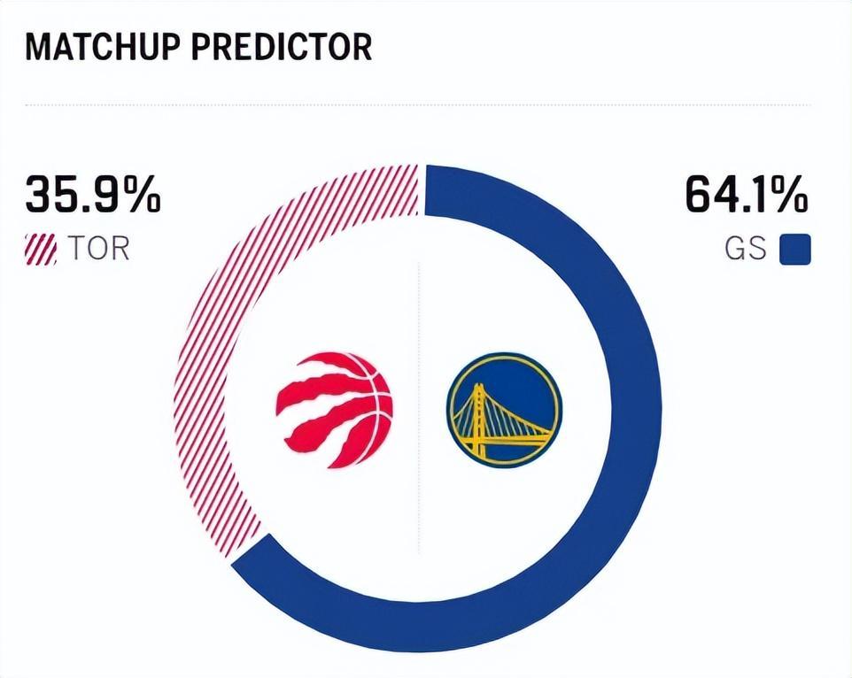 开云在线观看-库明加复出惊艳!勇士惨遭双杀,库里低迷16中6,格林又拖后腿